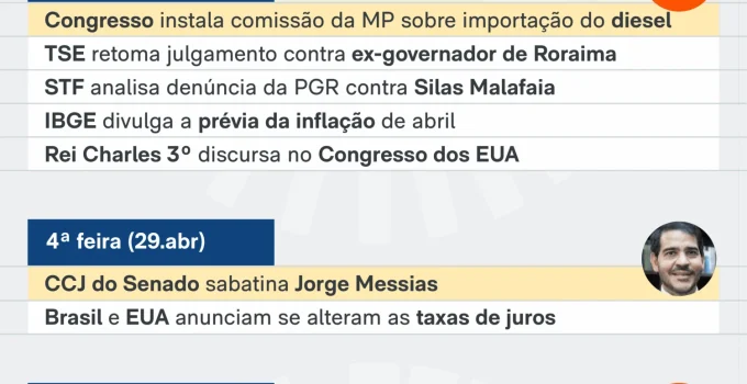 Agenda da Semana: Sabatina de Messias no STF e Análise de PL sobre Penas do 8 de Janeiro em Destaque