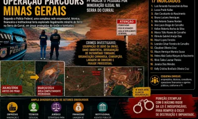 Serra do Curral: PF desvenda rede criminosa por trás da mineração ilegal em Minas Gerais