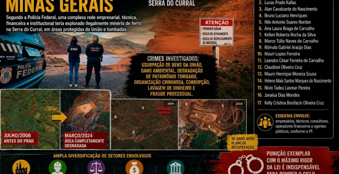 Serra do Curral: PF desvenda rede criminosa por trás da mineração ilegal em Minas Gerais