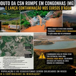 Vazamento na CSN em Congonhas: Múltiplos Acidentes em 2026 Levantam Questões Urgentes sobre Segurança na Mineração em Minas Gerais