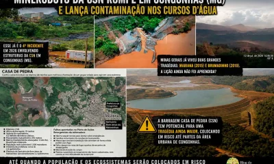 Vazamento na CSN em Congonhas: Múltiplos Acidentes em 2026 Levantam Questões Urgentes sobre Segurança na Mineração em Minas Gerais