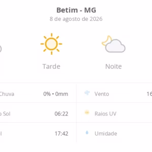 Betim amanhece com névoa e sol predomina durante o sábado; temperaturas chegam a 32°C