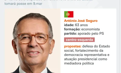 Portugal Caminha para Segundo Turno Presidencial Inédito em Quatro Décadas, Indicam Pesquisas