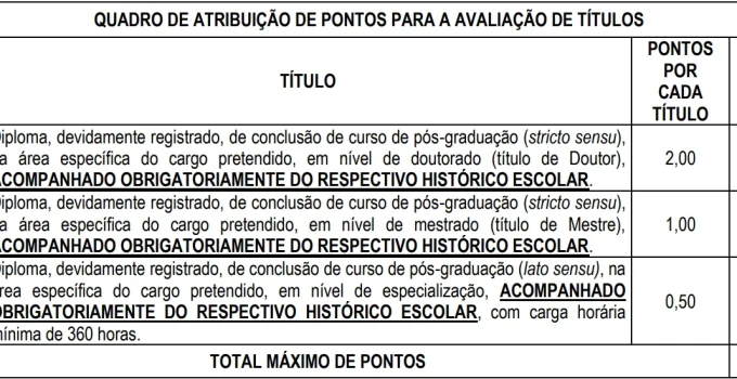 Concurso Câmara de Pouso Alto (MG): Edital Publicado com Oportunidades para Todos os Níveis de Escolaridade