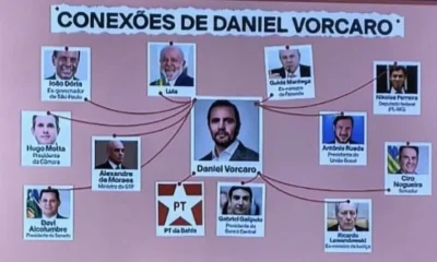 Lula critica "PowerPoint" da GloboNews sobre Banco Master e exalta realizações do governo