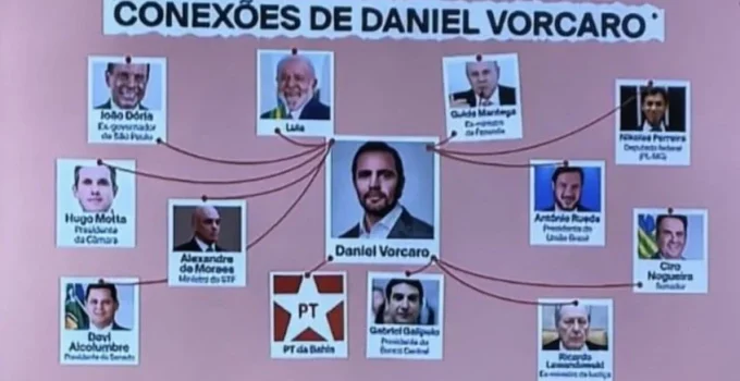 Lula critica "PowerPoint" da GloboNews sobre Banco Master e exalta realizações do governo